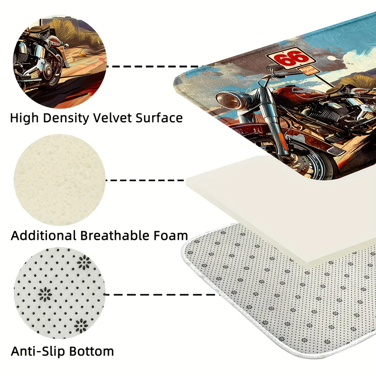 1/2pcs, Motorcycles And Route 66 Kitchen Rugs Non Slip Washable Thicken Kitchen Mat Kitchen Carpet Rugs For Kitchen Floor Kitchen Mats For Floor Kitchen Rugs Non Slip Kitchen Runner - Image 5