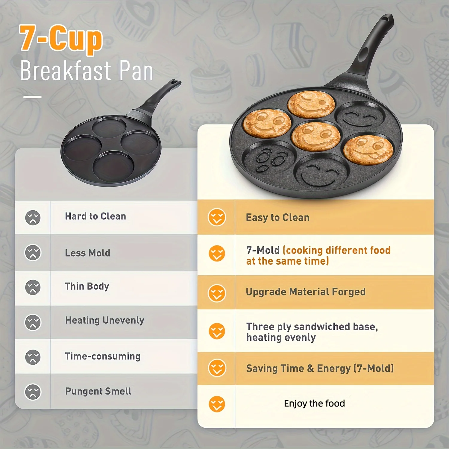 1 Pc Mini Pancake Griddle - 7-Mold Non-Stick Cooking Surface, Compact Kitchenware for Perfect Breakfast, Easy Cleaning, Space-Saving Design, Cookware, Kitchen Supplies, and Essential Kitchen Items - Image 8