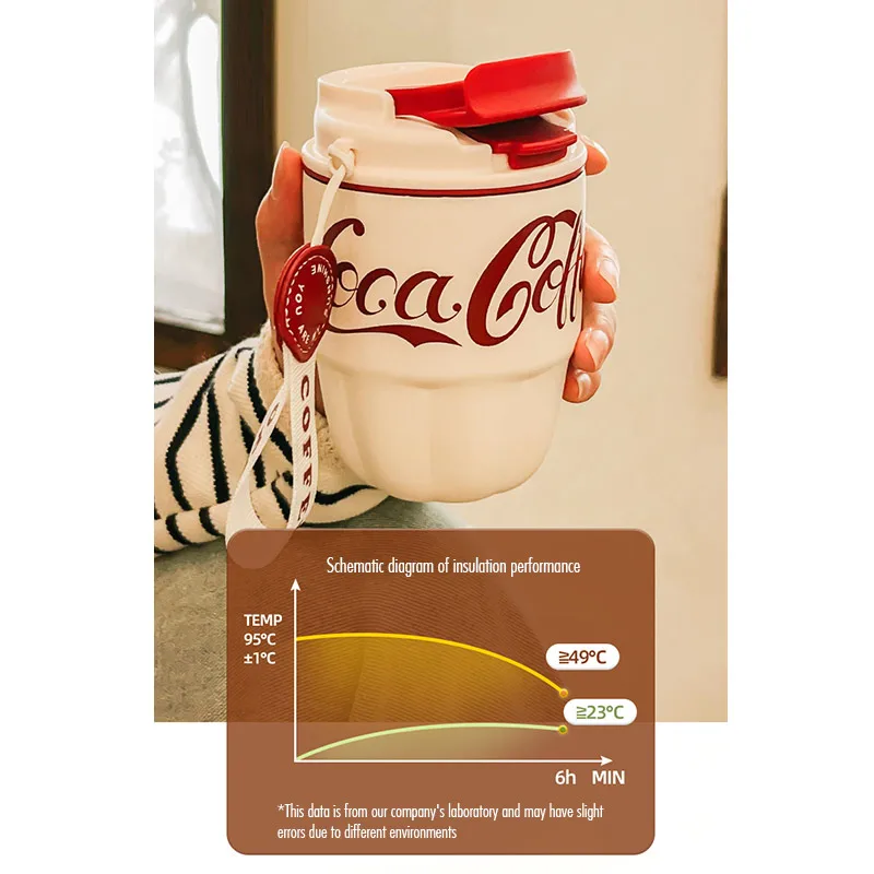 304 Stainless Steel Insulated Cup Women Men Water Bottles Coffee Cup Gift Portable Dual Drink Office Cup Coca-cola fashion 2024 - Image 6