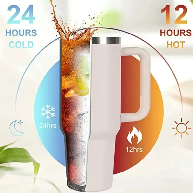 40oz Stainless Steel Car Cup Large Capacity Water Cup with Handle and Straw Double-walled Insulated Travel Mug Holiday Gifts - Image 3