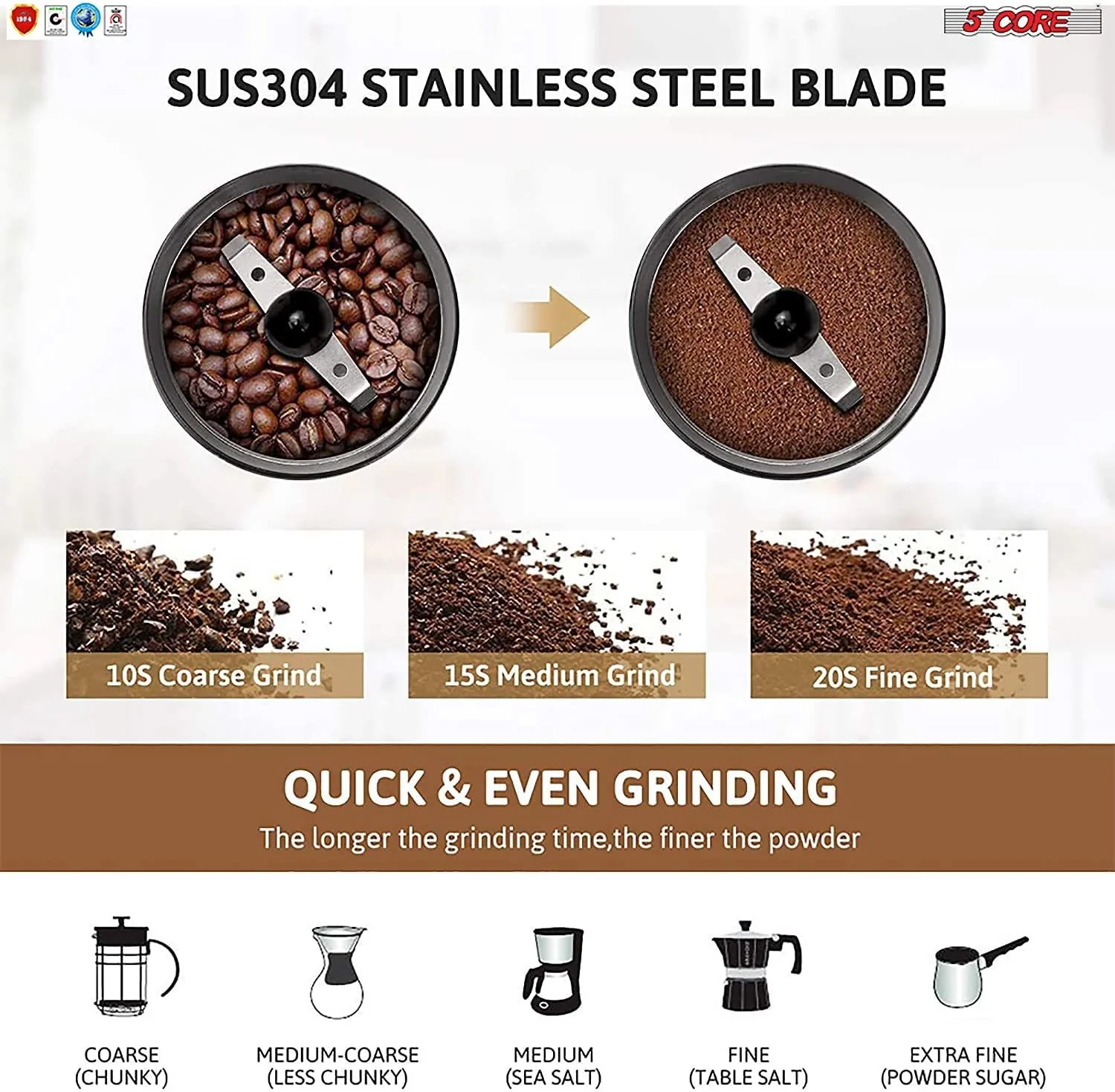 5 Core 2 Pack Coffee Grinder 5 Ounce Electric Large Portable Compact 150W Spice Grinder Perfect for Spices, Dry Herbs Grinds Course Fine Ground Beans for 12 Cups Coffee Black & Brown - Image 9