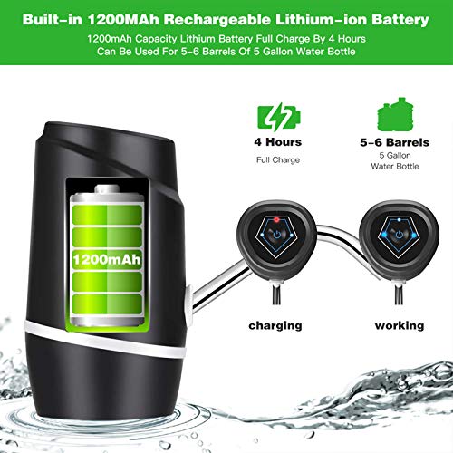5 Gallon Electric Drinking Portable Water Dispenser, Universal USB Charging Water Bottle Pump For 2-5 Gallon With 2 Silicone - Image 3