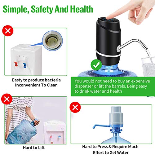 5 Gallon Electric Drinking Portable Water Dispenser, Universal USB Charging Water Bottle Pump For 2-5 Gallon With 2 Silicone - Image 6