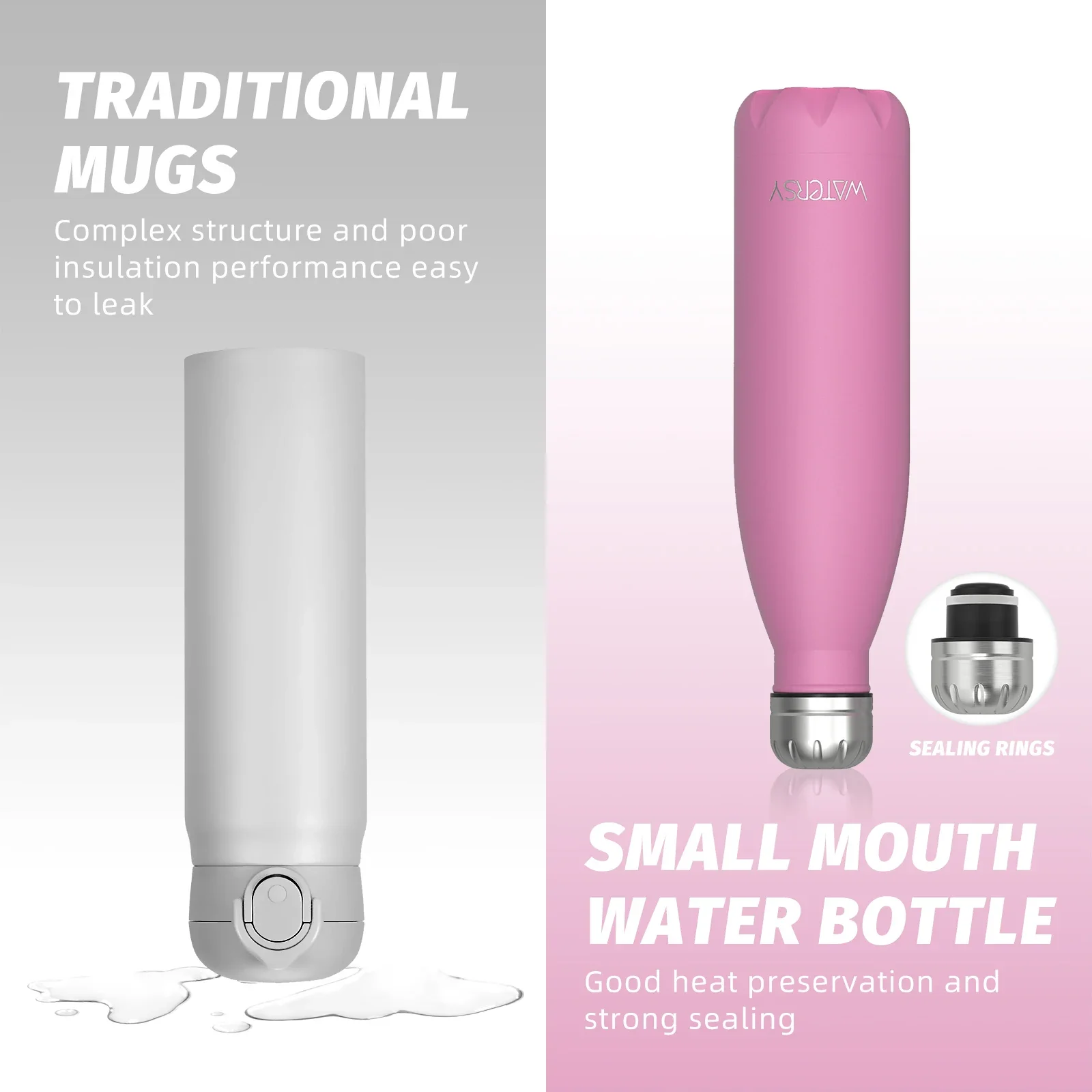 500ML Stainless Steel Thermal Bottle Double Vacuum Flasks Insulated Cup for Hot and Cold Sports Water Bottle Car Travel Mug - Image 6