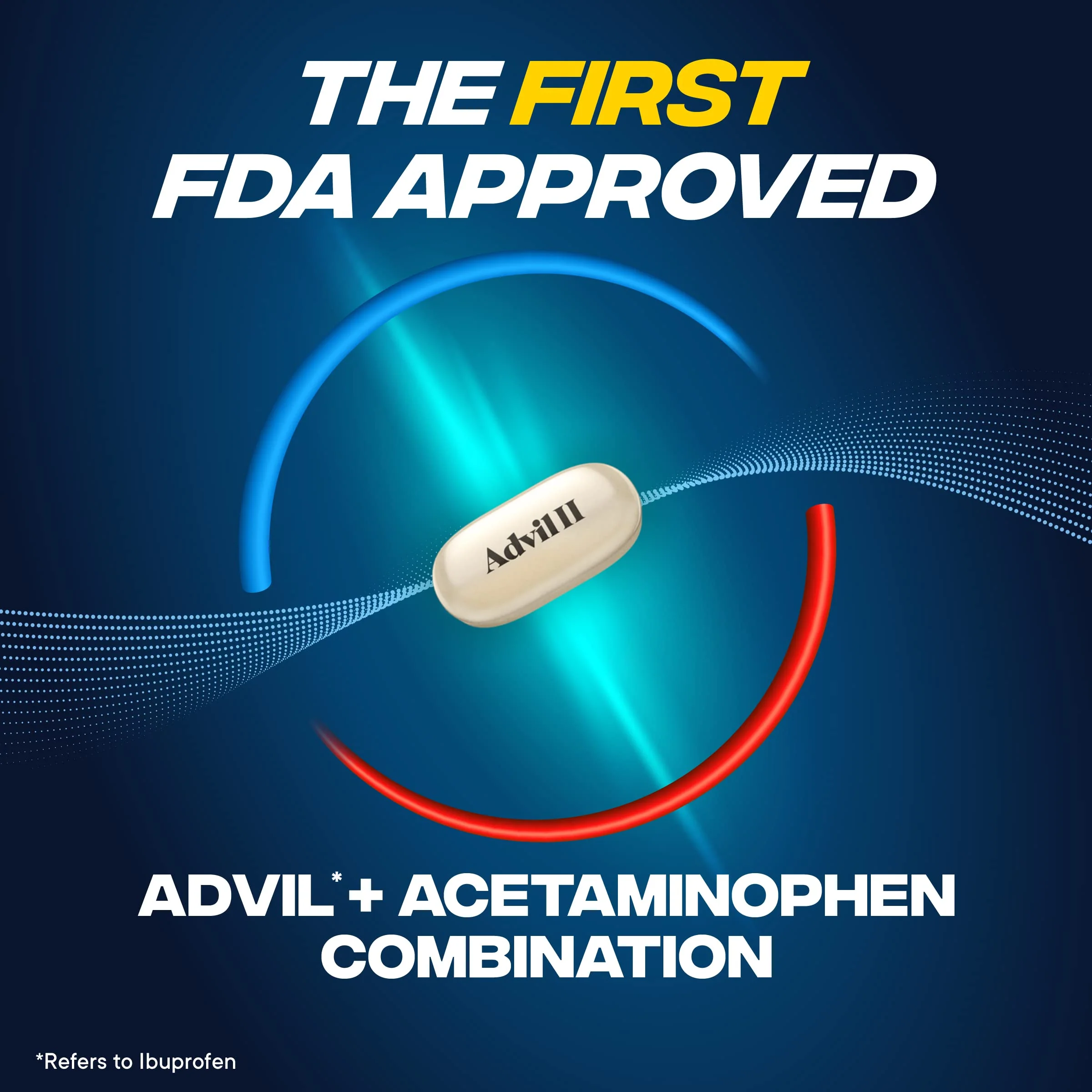 Advil Dual Action Coated Caplets with Acetaminophen, 250 Mg Ibuprofen and 500 Mg Acetaminophen Per Dose (2 Dose Equivalent) for 8 Hour Pain Relief - 216 Count - Image 7