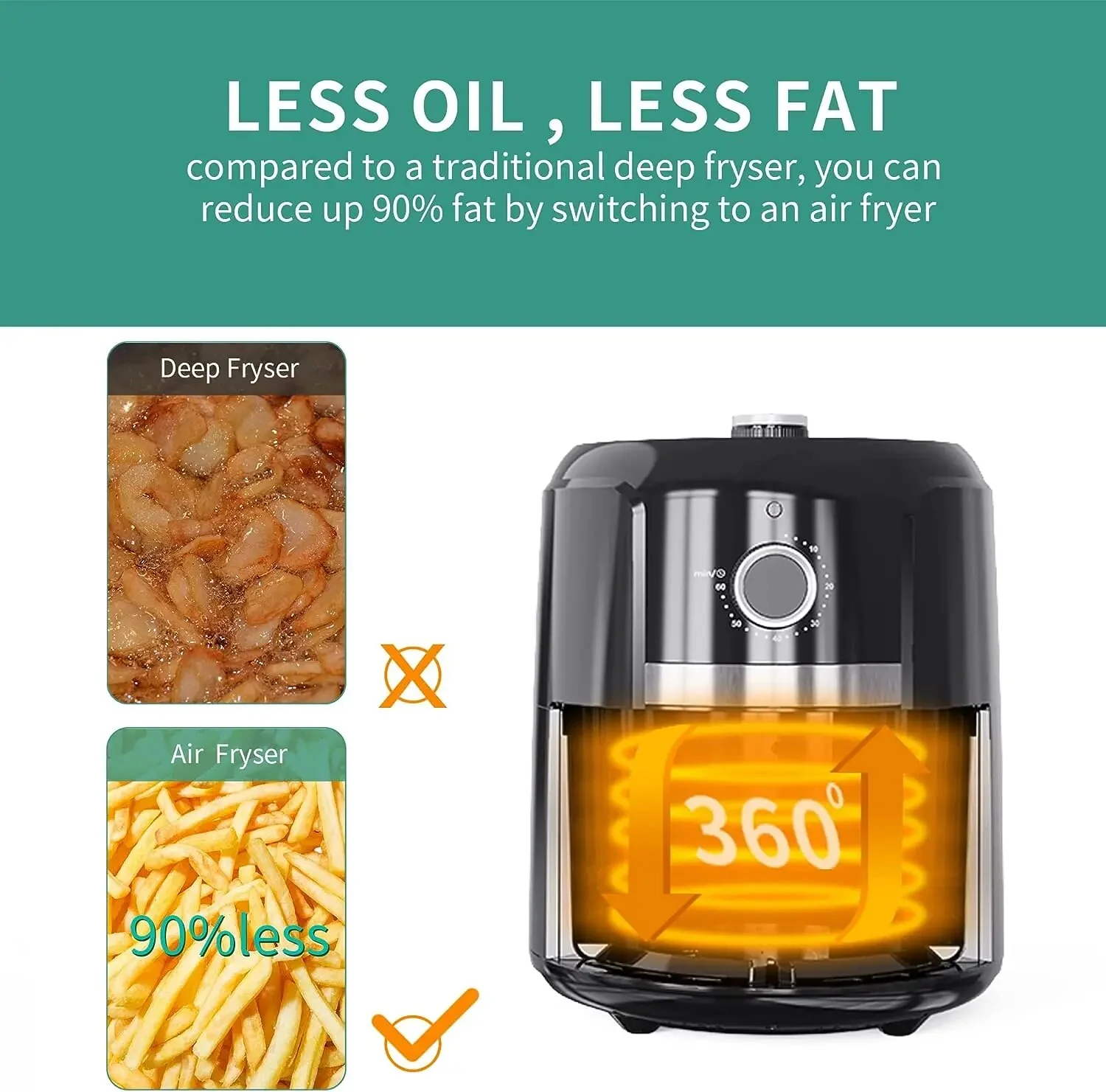 Air Fryer Oilless Cooker with Temperature and Time Control, 75 Recipes Auto Shut Off Feature, 1-Year Warranty, 1300W (Black) - Image 4