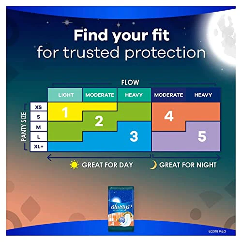 Always Always Ultra Thin Size 4 Overnight Pads with Wings Unscented 80 Ct. - Image 3