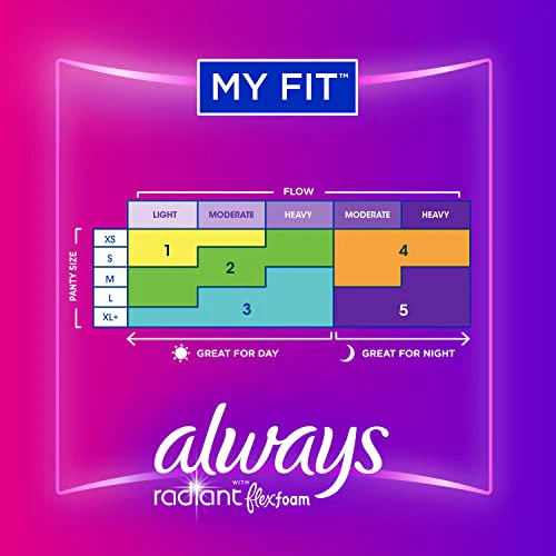 Always Radiant Feminine Pads For Women, Size 3 Extra Heavy Absorbency, With Flexfoam, With Wings, Light Clean Scent, 22 Count x 3 Packs (66 Count Total) - Image 3