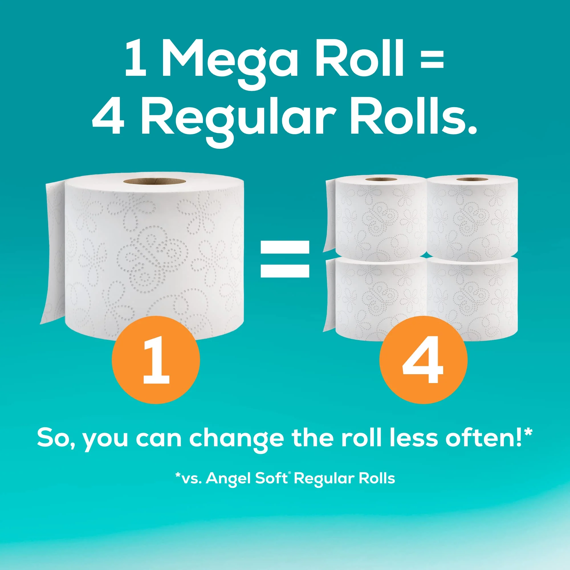 Angel Soft Sheet 45 Ft. 4 Rolls Toilet Paper Pack of 12 - Image 4