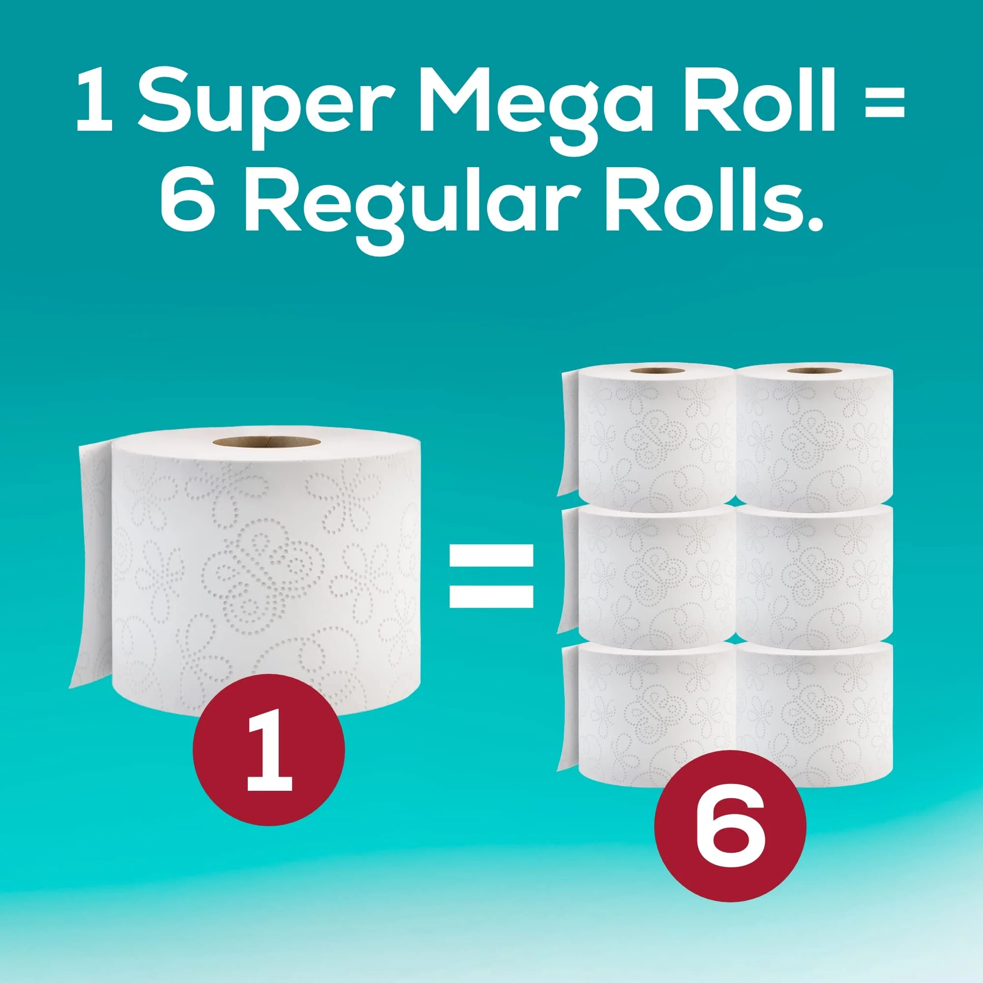 Angel Soft Toilet Paper, 6 Super Mega Rolls = 36 Regular Rolls, 6 Count (Pack of 1) - Image 7