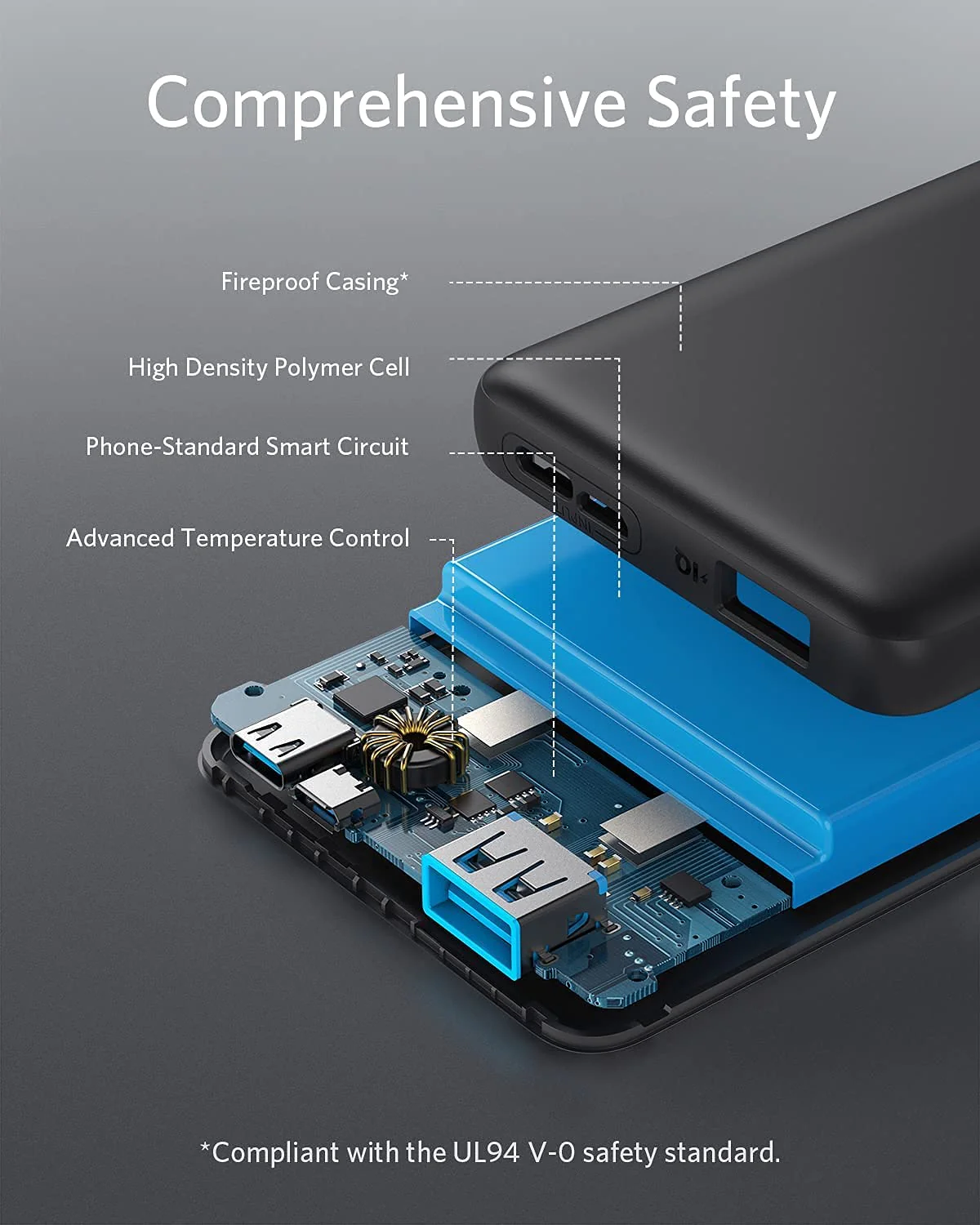 Anker Portable Charger, Power Bank, 10,000 mAh Battery Pack with PowerIQ Charging Technology and USB-C (Input Only) for iPhone 15/15 Plus/15 Pro/15 Pro Max, iPhone 14/13 Series, Samsung Galaxy - Image 6
