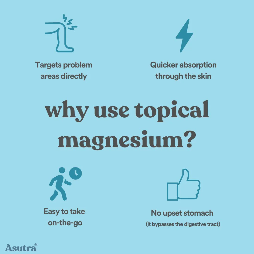 ASUTRA Topical Magnesium Chloride Oil Spray, 4 fl oz - Image 6