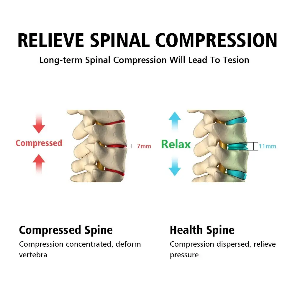 Back Decompression Belt Lumbar Support for Back Pain Relief lumbar disc herniation lumbar traction belt lumbar traction device - Image 4