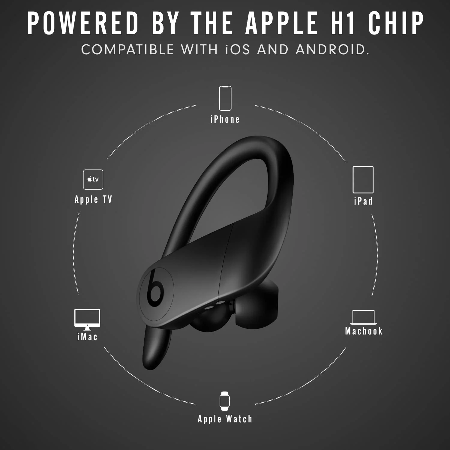 Beats Powerbeats Pro Wireless Earbuds - Apple H1 Headphone Chip, Class 1 Bluetooth Headphones, 9 Hours of Listening Time, Sweat Resistant, Built-in Microphone - Black - Image 6