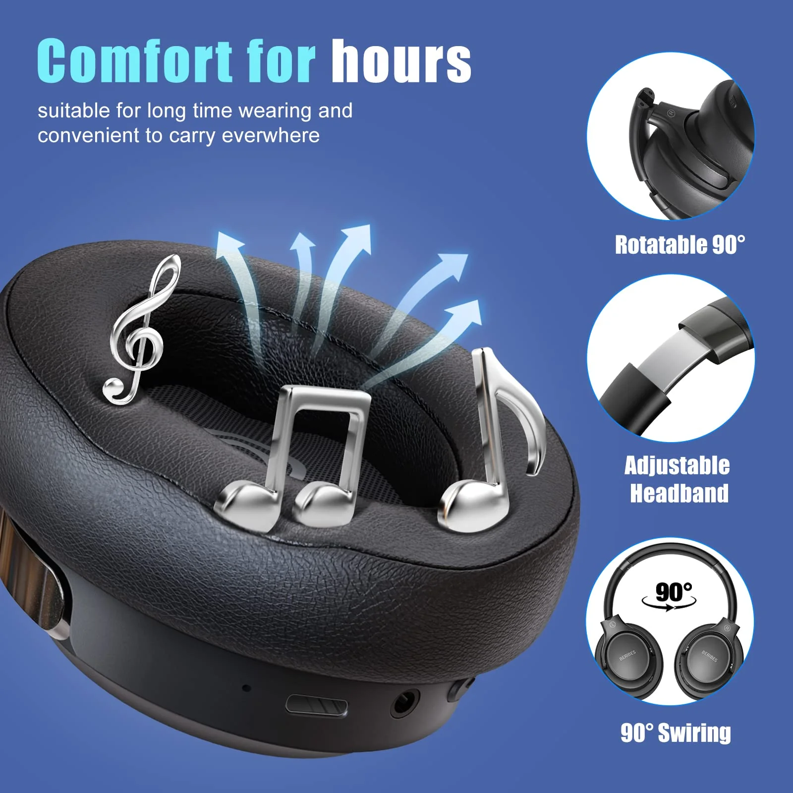 BERIBES Bluetooth Headphones Over Ear, 65H Playtime and 6 EQ Music Modes Wireless Headphones with Microphone, HiFi Stereo Foldable Lightweight Headset, Deep Bass for Home Office Cellphone PC Ect. - Image 5