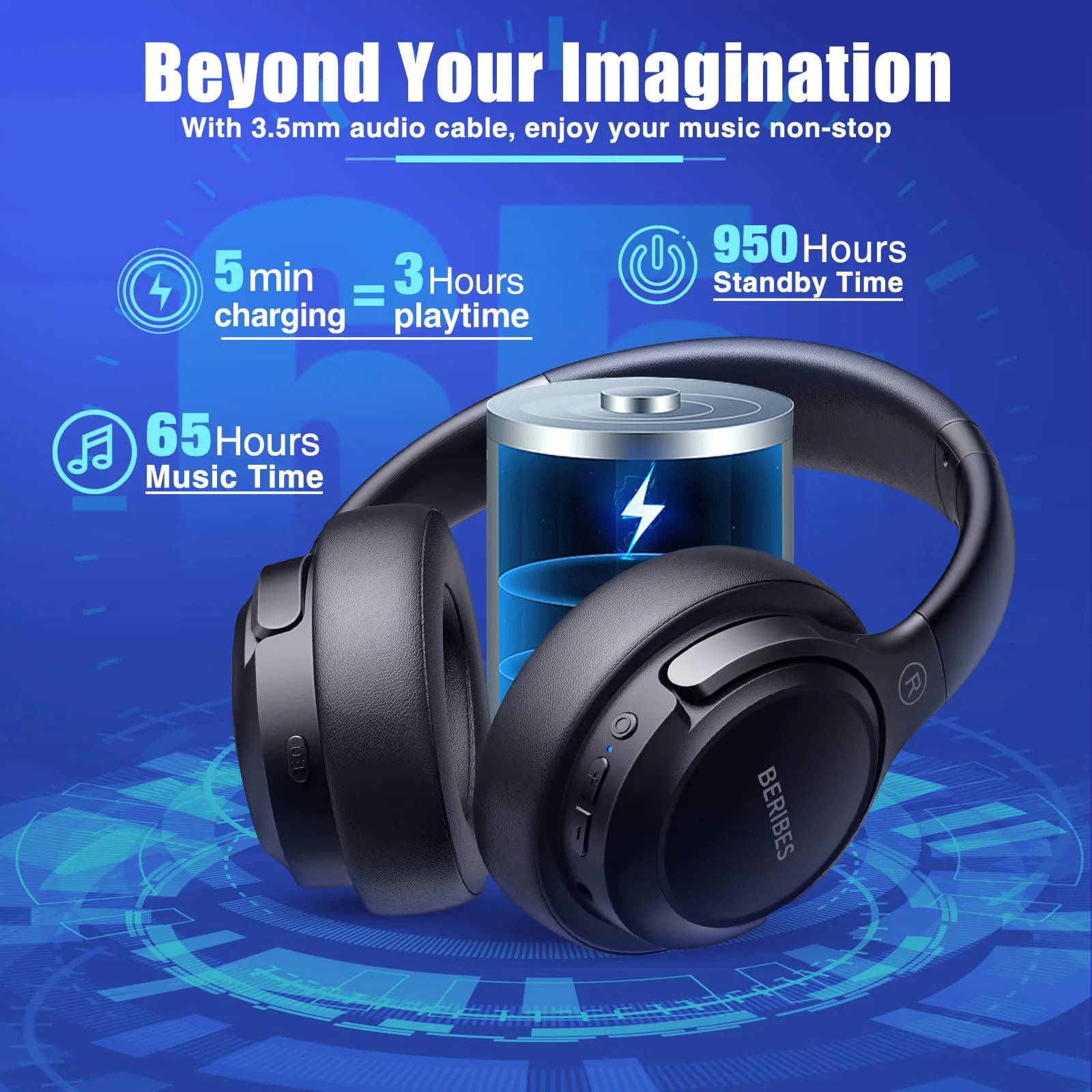 BERIBES Bluetooth Headphones Over Ear, 65H Playtime and 6 EQ Music Modes Wireless Headphones with Microphone, HiFi Stereo Foldable Lightweight Headset, Deep Bass for Home Office Cellphone PC Ect. - Image 6