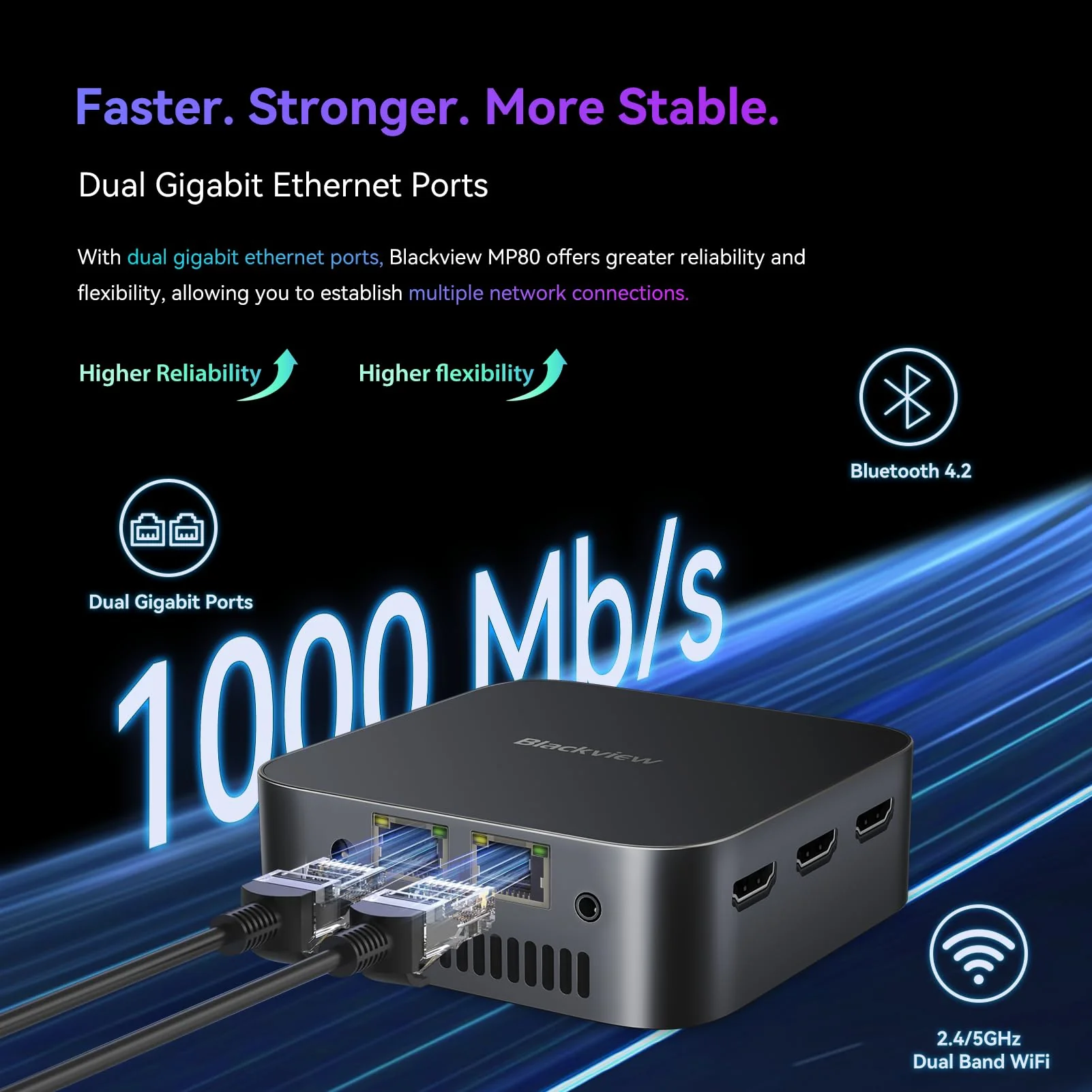 Blackview MP80 Mini PC Intel 12th N95(up to 3.4GHz), 16GB LPDDR5 512GB M.2 SSD Mini Desktop Computers Windows 11 Pro, Support Dual LAN, 3 HDMI, 2.4/5G WiFi, 4K UHD - Image 6