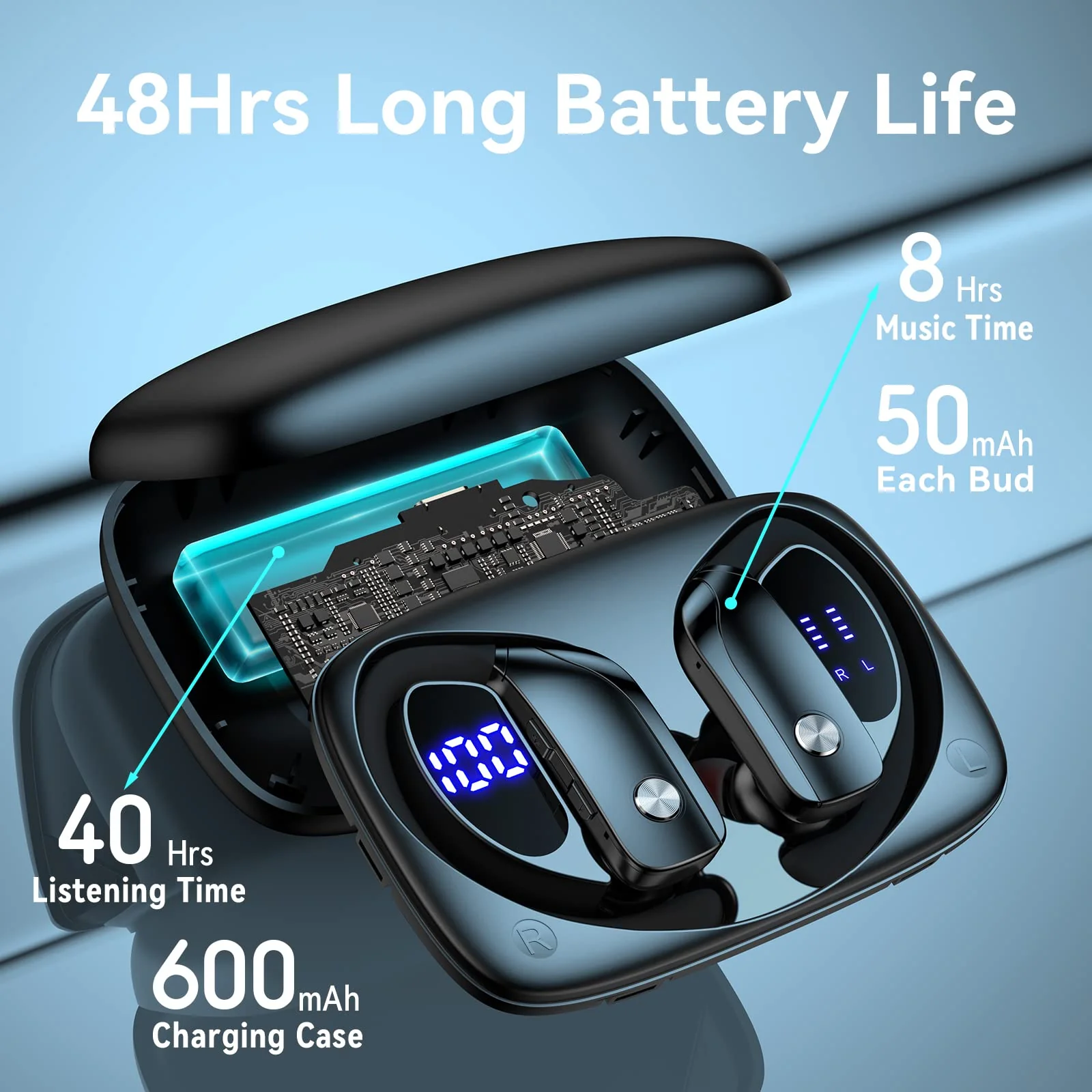 bmani Wireless Earbuds Bluetooth Headphones 48hrs Play Back Sport Earphones with LED Display Over-Ear Buds with Earhooks Built-in Mic Headset for Workout Black - Image 5