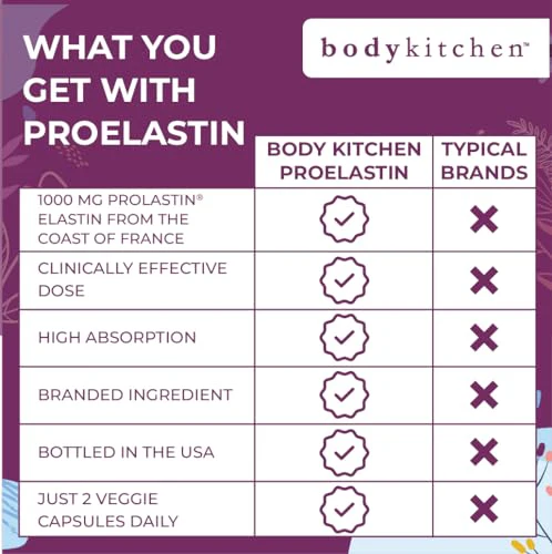 Body Kitchen Pro-Elastin, 1000 mg Elastin Supplement, Help Reduce Signs of Aging, Improved Skin Health, Firmness & Elasticity, Fewer Wrinkles, Veggie Caps, (Pack of 1) - Image 4