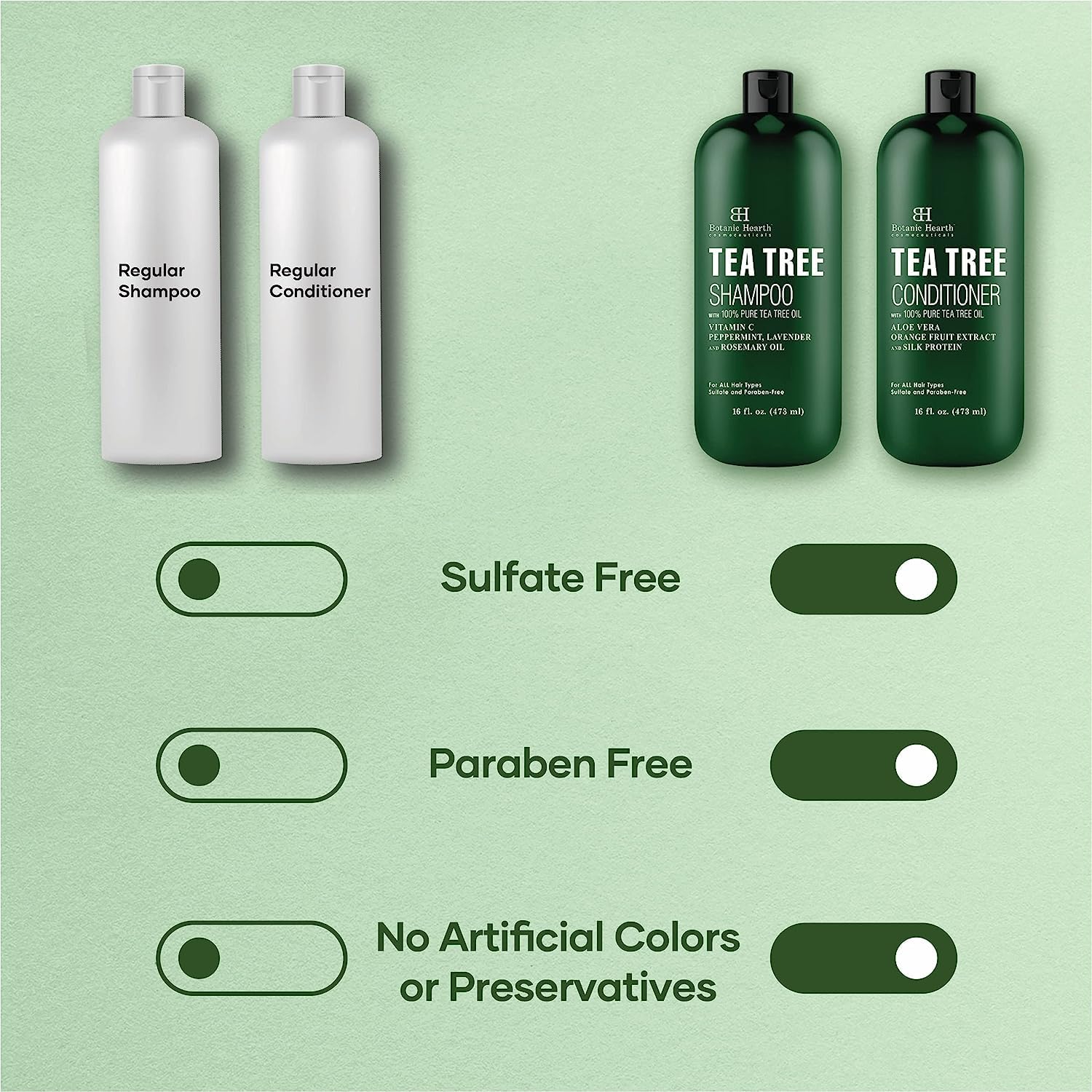 Botanic Hearth Shampoo and Conditioner Set - with 100% Pure Tea Tree Oil, for Itchy and Dry Scalp, Sulfate/ Paraben Free - for Men and Women - 16 fl oz each - Image 4