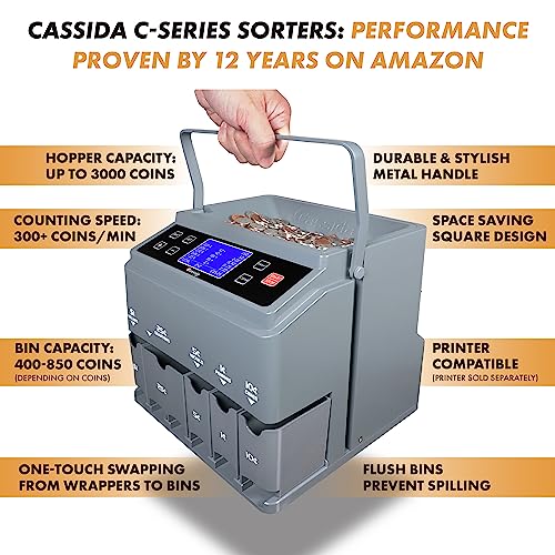 Cassida C300 Professional USD Coin Counter, Sorter and Wrapper/Roller, 300 coins/min, with Quickload and Printing-Compatible,Gray - Image 3