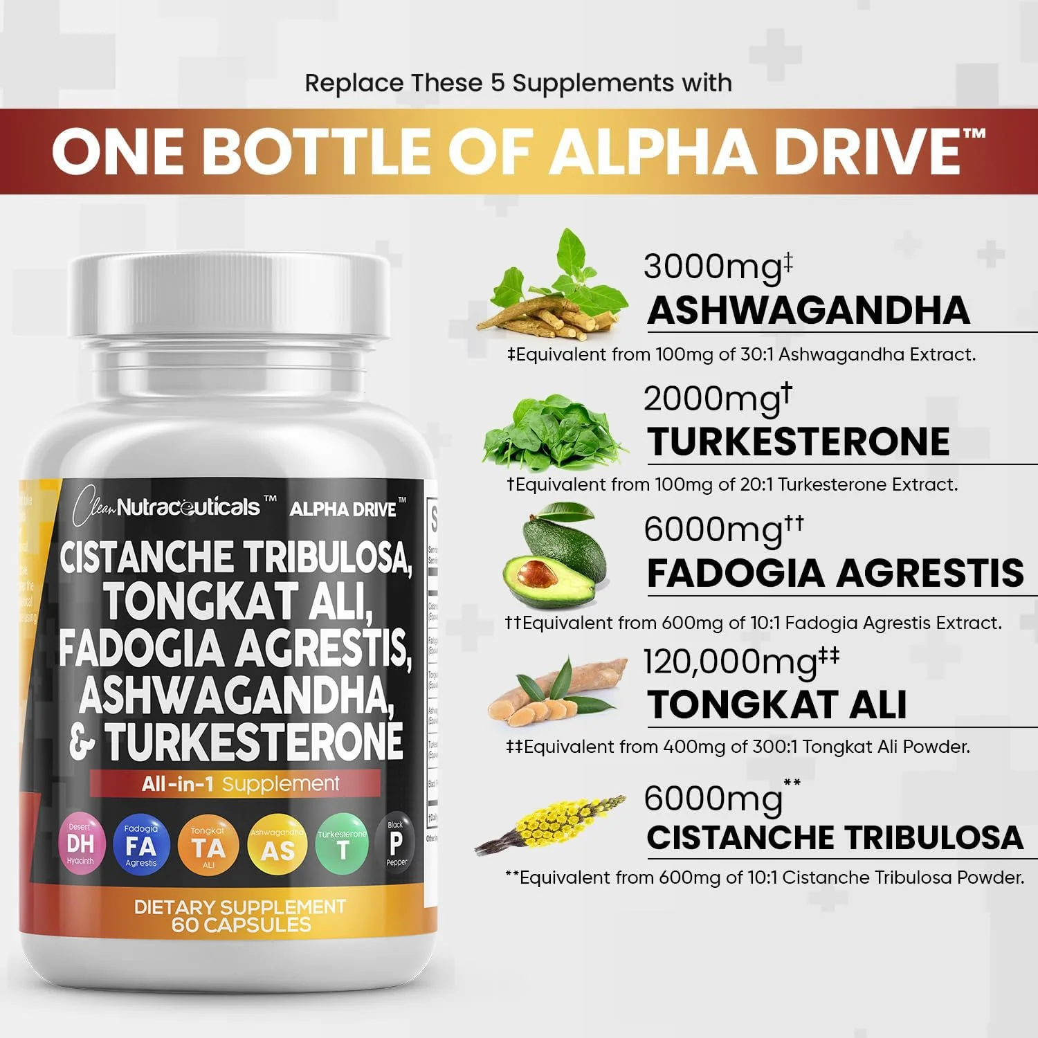 Clean Nutra Cistanche Tribulosa 6000mg Fadogia Agrestis 600mg Tongkat Ali 400mg Turkesterone Pills 2000mg Ashwagandha Extract 3000mg Capsules Supplement for Men - 60 Count - Image 8