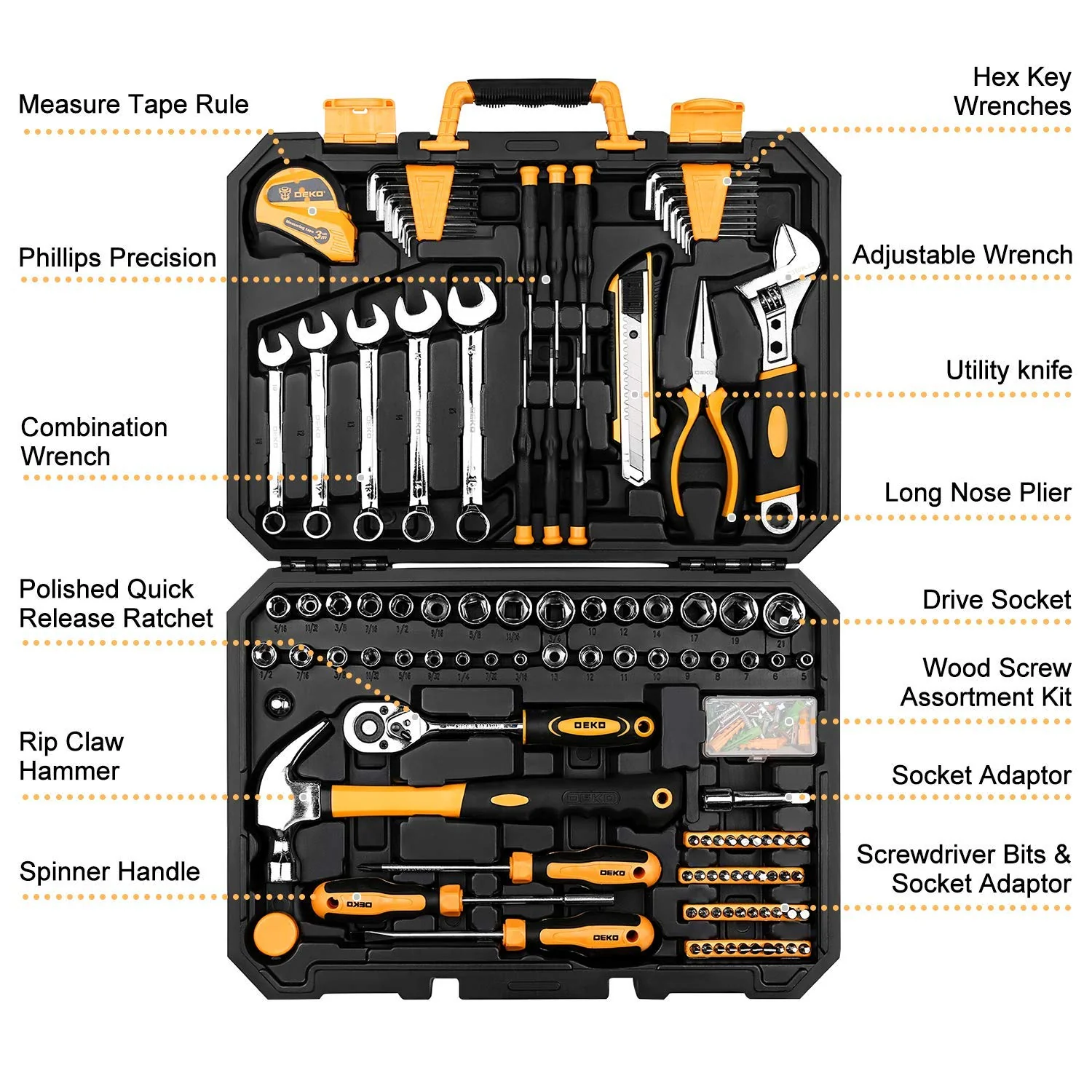 DEKOPRO 158 Piece Tool Set-General Household Hand Tool Kit,Auto Repair Tool Set, with Plastic Toolbox Storage Case - Image 8