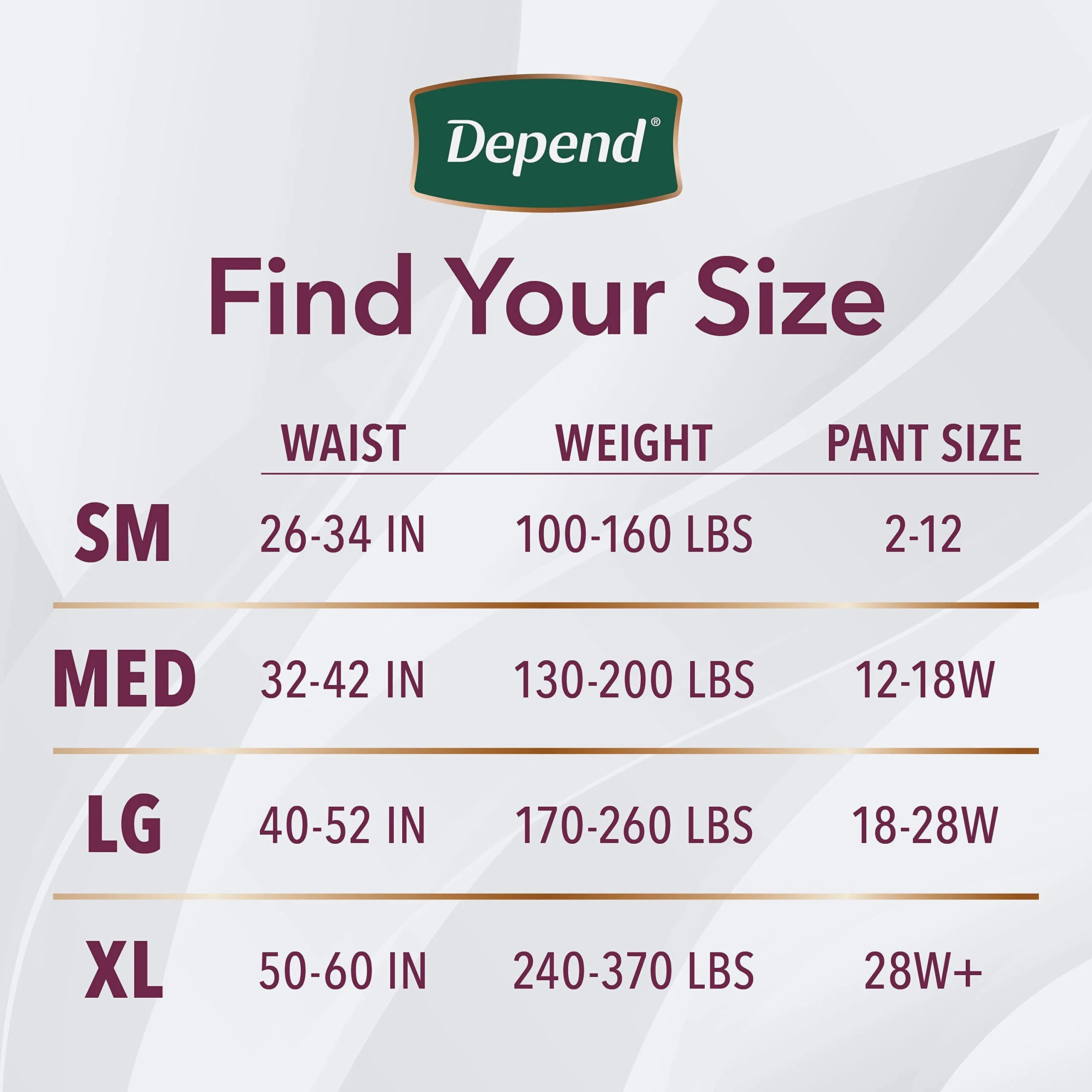 Depend Silhouette Adult Incontinence and Postpartum Underwear for Women, Small, Maximum Absorbency, Berry, 60 Count (2 Packs of 30), Packaging May Vary - Image 2