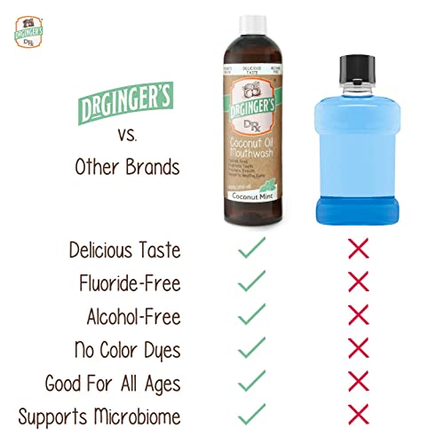 Dr. Ginger's Coconut Oil Pulling Mouthwash, All-Natural Oil Pulling & Xylitol to Target Bad Breath, Support Tongue and Gum Health and Brighten Teeth, Fluoride-Free, Coconut Mint Flavor, 14fl oz, 1ct - Image 6