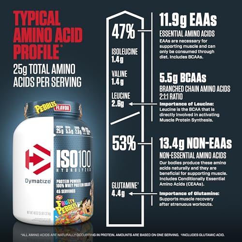 Dymatize ISO100 Hydrolyzed Protein Powder, 100% Whey Isolate , 25g of Protein, 5.5g BCAAs, Gluten Free, Fast Absorbing, Easy Digesting, Fruity Pebbles, 3 Pound - Image 3