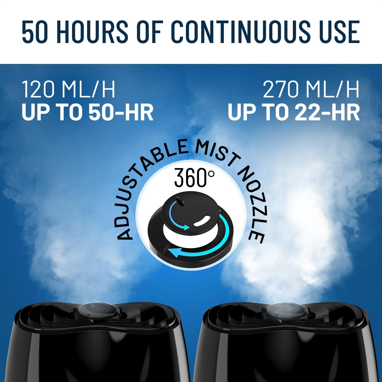 Everlasting Comfort Air Humidifiers for Bedroom - 50-Hour Continuous Use - Relieve Allergies, Sinuses, Congestion, Dry Skin - Ultrasonic Cool Mist Humidifiers for Home - Large Air Humidifier for Room - Image 7