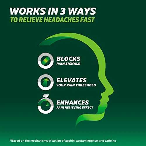 Excedrin Headache Relief - Image 8