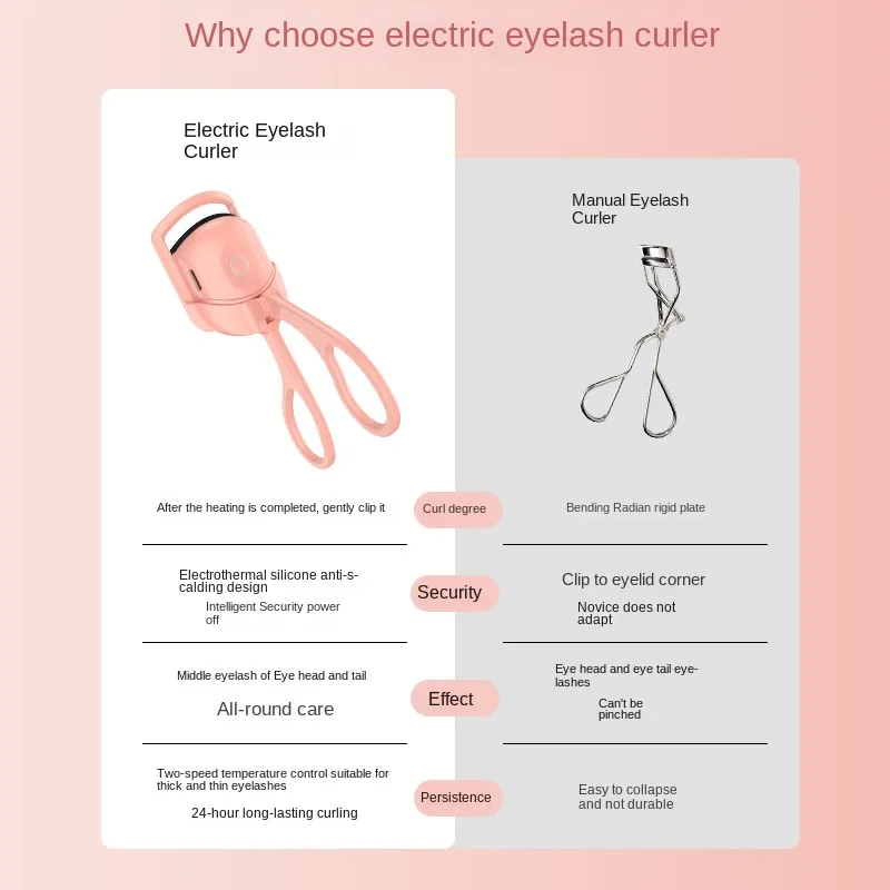 Eyelash Curler Portable Electric  Comb Eye Lash Perm Long Lasting Eyelashes Curls Thermal Eyelash Curler Makeup Tools - Image 4