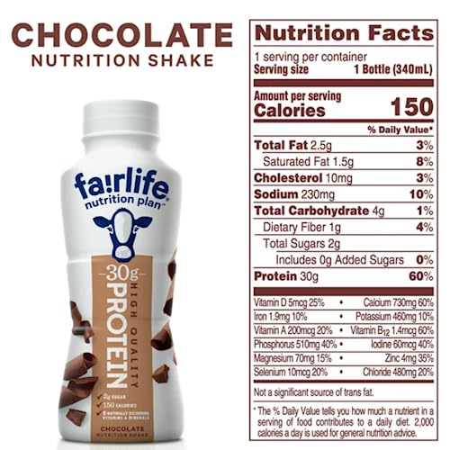 Fairlife Protein Shakes Ready to Drink |Nutrition Plan Protein Shake Chocolate with 30g of High Protein Nutrition Shake| Core Power Elite |Fair life Protein Shakes is Lactose Free,11.5 Fl Oz Each (BETRULIGHT Pack of 6) PACKAGE VARY - Image 6