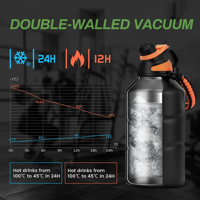 FEIJIAN Thermos Bottle 1.9L Large Capacity Stainless Steel Thermal Water Bottle Cold and Hot Vacuum Flask With rope Gym - Image 3