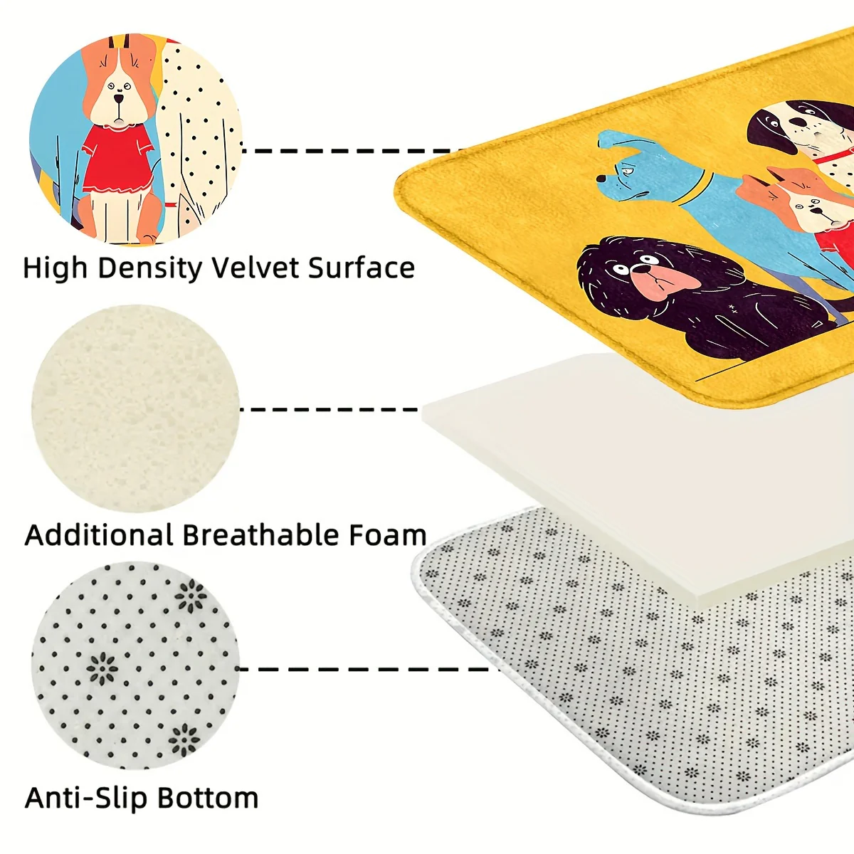 Festive Dog Animal Kitchen Mats: Non-slip, Durable, and Comfortable for Kitchen, Home, Office, Bathroom, and Laundry Room - Available in Different Sizes - Image 6