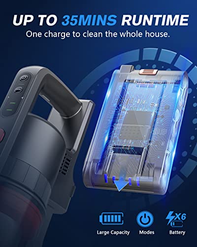 Fykee Cordless Vacuum Cleaner, Cordless Vacuum and 80,000 PRM Brushless Motor, Stick Vacuum Cleaner with Large Detachable Battery up to 35 mins Run Time (Grey Red) - Image 3