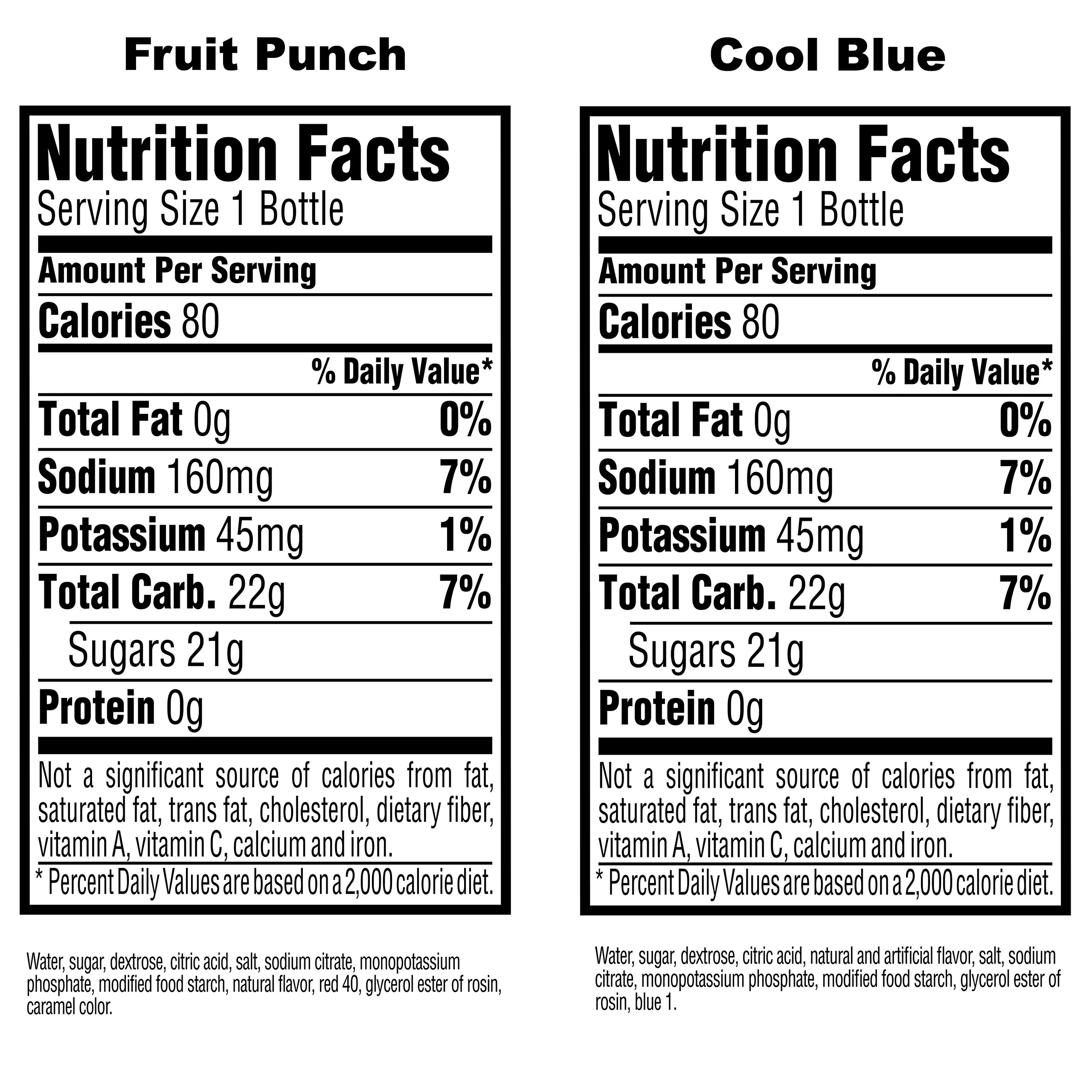 Gatorade Thirst Quencher, Fruit Punch and Cool Blue Variety Pack, 12 Ounce (Pack of 24) - Image 3
