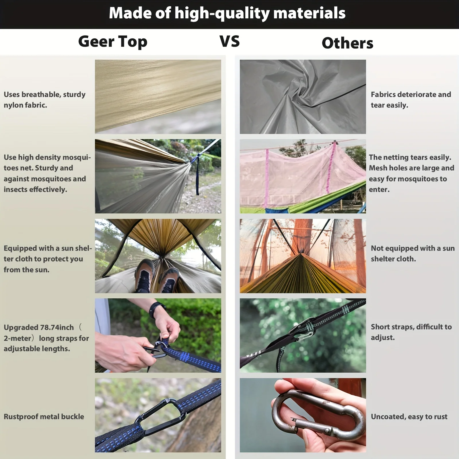 GeerTop 3-in-1 Camping Hammock with Mosquito Net & Sun Shelter - Durable, Easy Setup for Backpacking, Hiking, Beach & Garden - Image 9