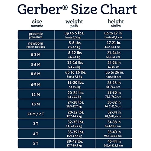 Gerber Baby 8-Pack Short Sleeve Onesies Bodysuits, Elephants, 6-9 Months - Image 2