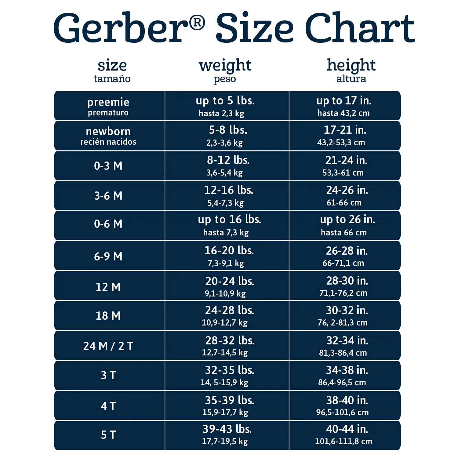 Gerber Baby 8-Pack Short Sleeve Onesies Bodysuits, Southwest, 6-9 Months - Image 2