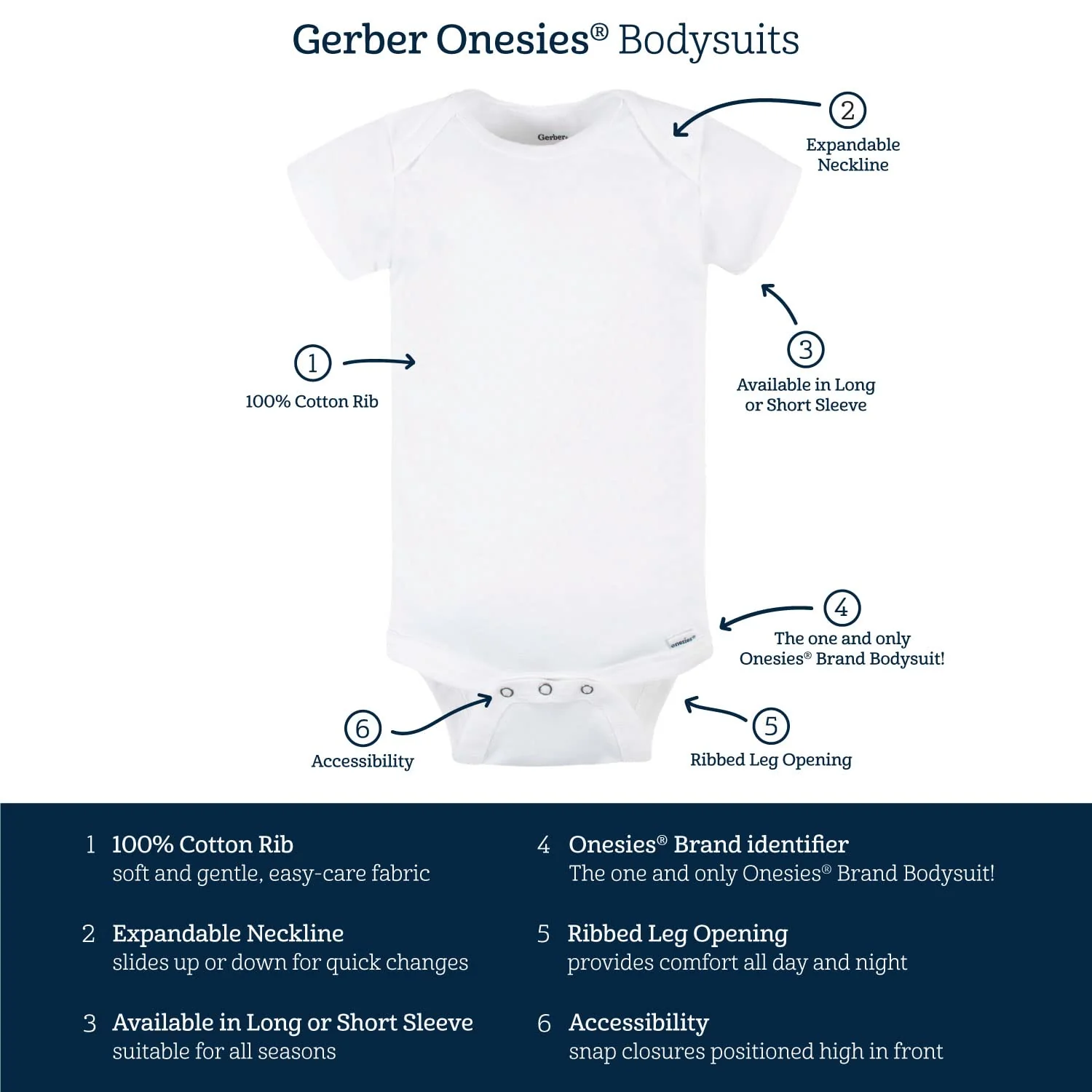 Gerber Baby Short Sleeve Onesies Bodysuits, Solid White, (Pack of 8) 18 Months - Image 5