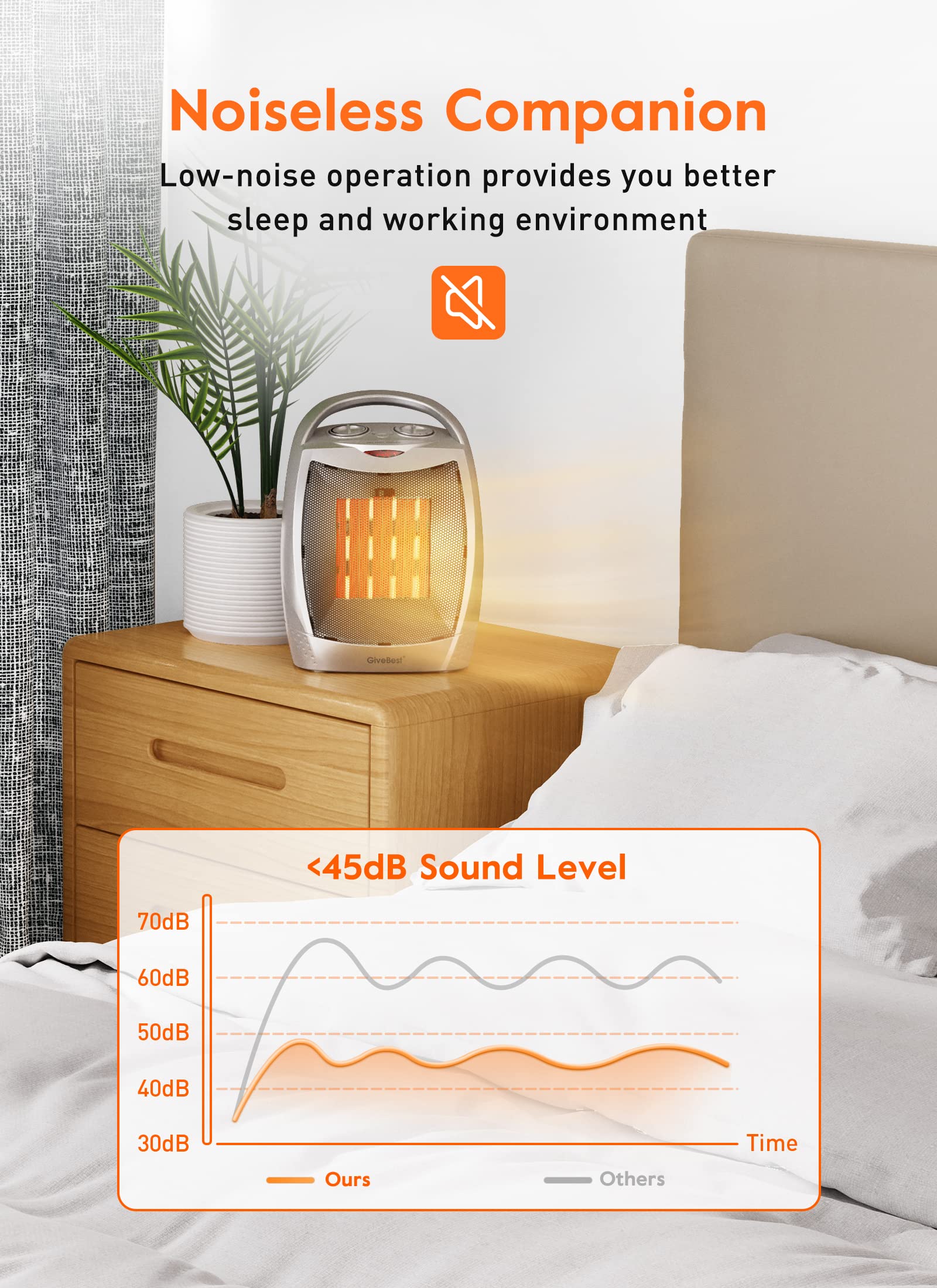 GiveBest Portable Electric Space Heater with Thermostat, 1500W/750W Safe and Quiet Ceramic Heater Fan, Heat Up 200 Square Feet for Office Room Desk Indoor Use, Silver - Image 5