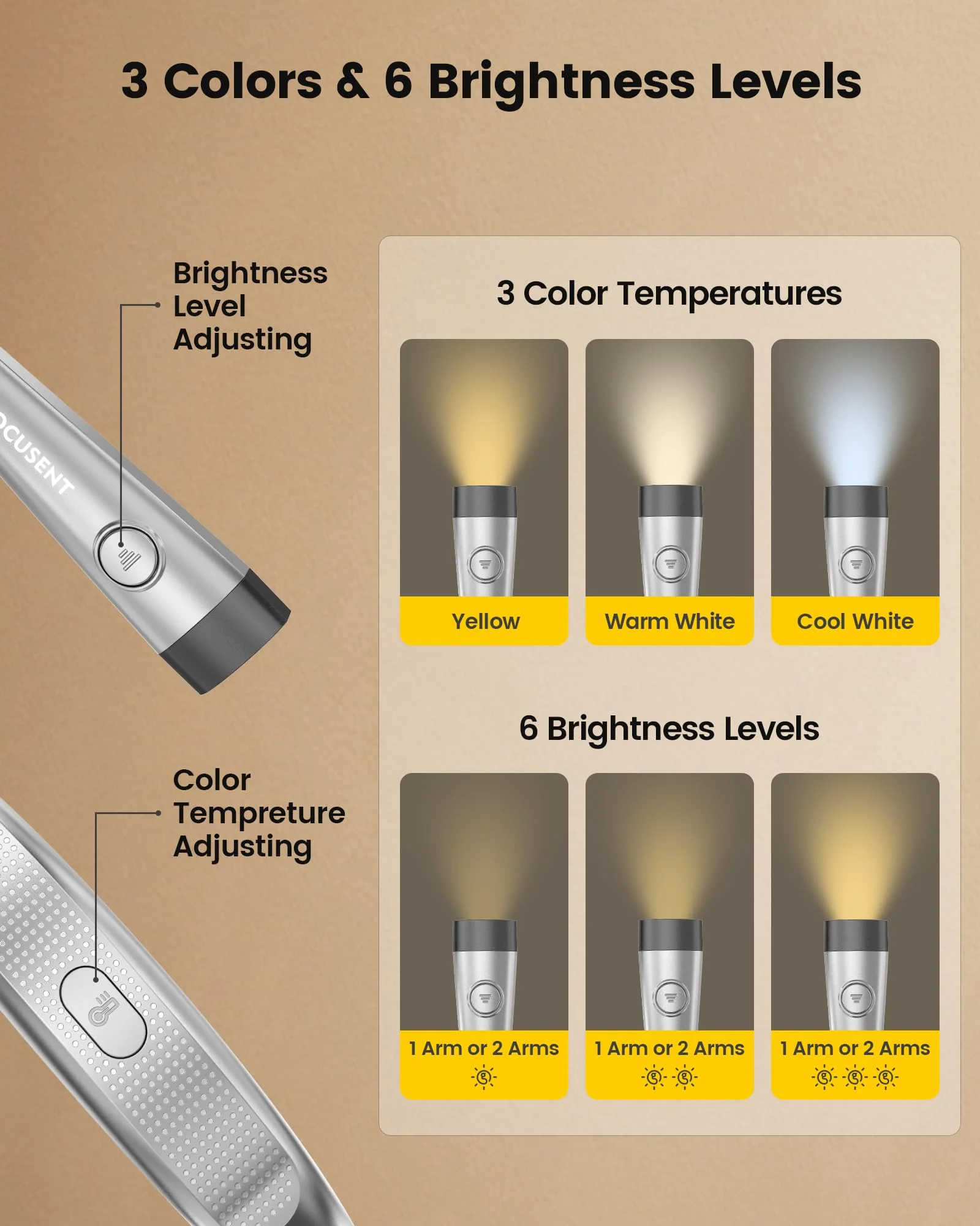 Glocusent LED Neck Reading Light, Book Light for Reading in Bed, 3 Colors, 6 Brightness Levels, Bendable Arms, Rechargeable, Long Lasting, Perfect for Reading, Knitting, Camping, Repairing - Image 6