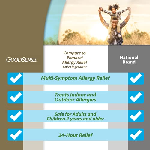 GoodSense 24-hour Allergy Nasal Spray for Runny Nose and Allergy Relief, White, 0.38 Fl Oz - Image 7
