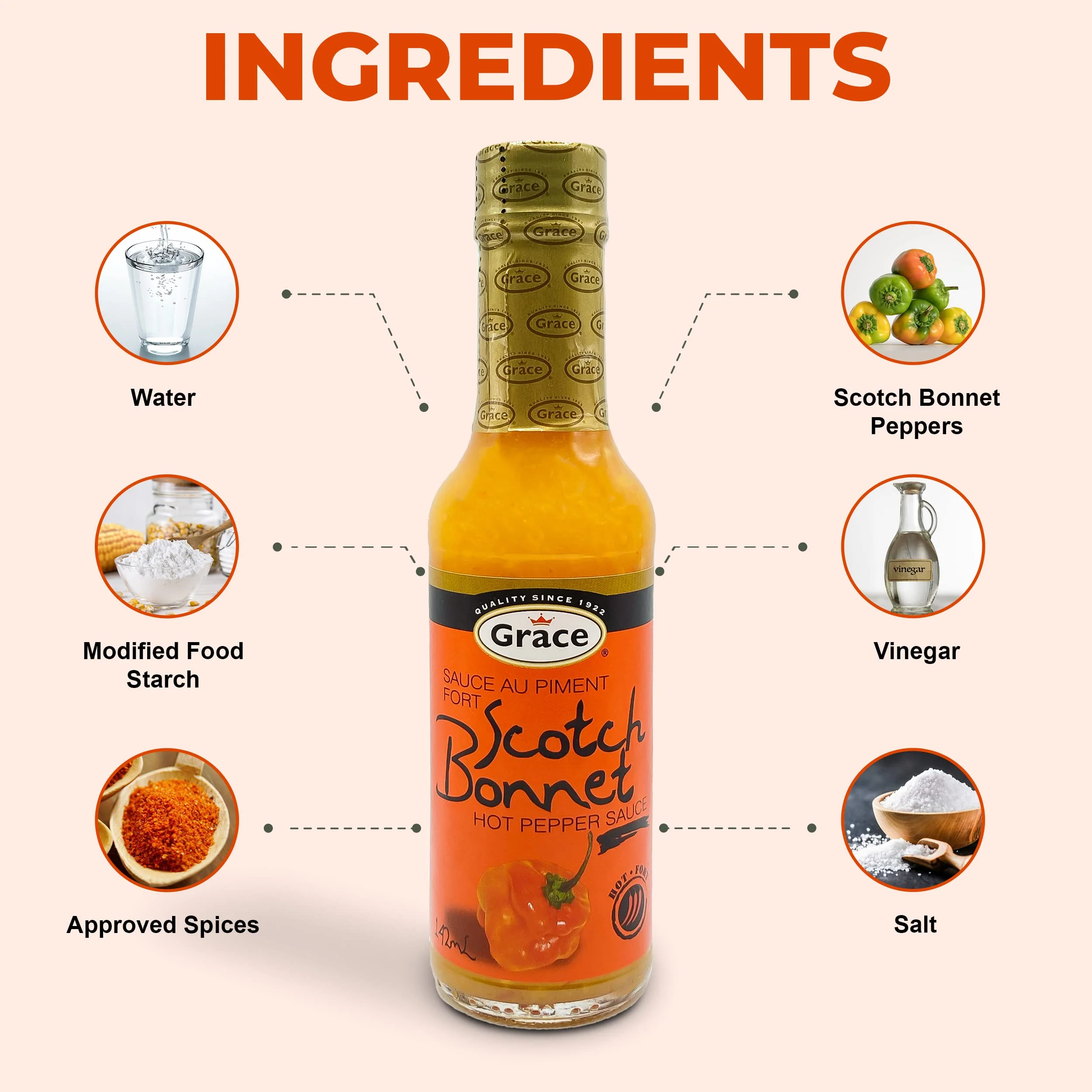 GRACE YELLOW JAMAICAN SCOTCH BONNET PEPPER SAUCE 2PK (Original Version) - Image 5