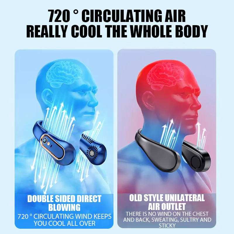 Hanging Neck Fan Digital Display Power Ventilador Bladeless Neckband Fan Portable Mini Air Cooler USB Rechargeable Electric Fans - Image 3