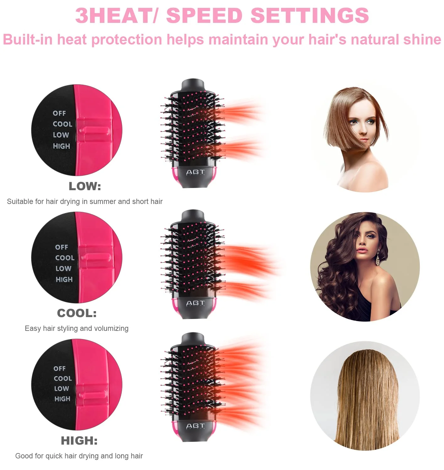 Hot Air Brush, 4 in 1 Hair Dryer Brush & Volumizer, One Step Blow Dryer Suitable for Straight and Curly Hair, Ceramic Coating Achieve Salon Styling at Home 1200W - Image 4