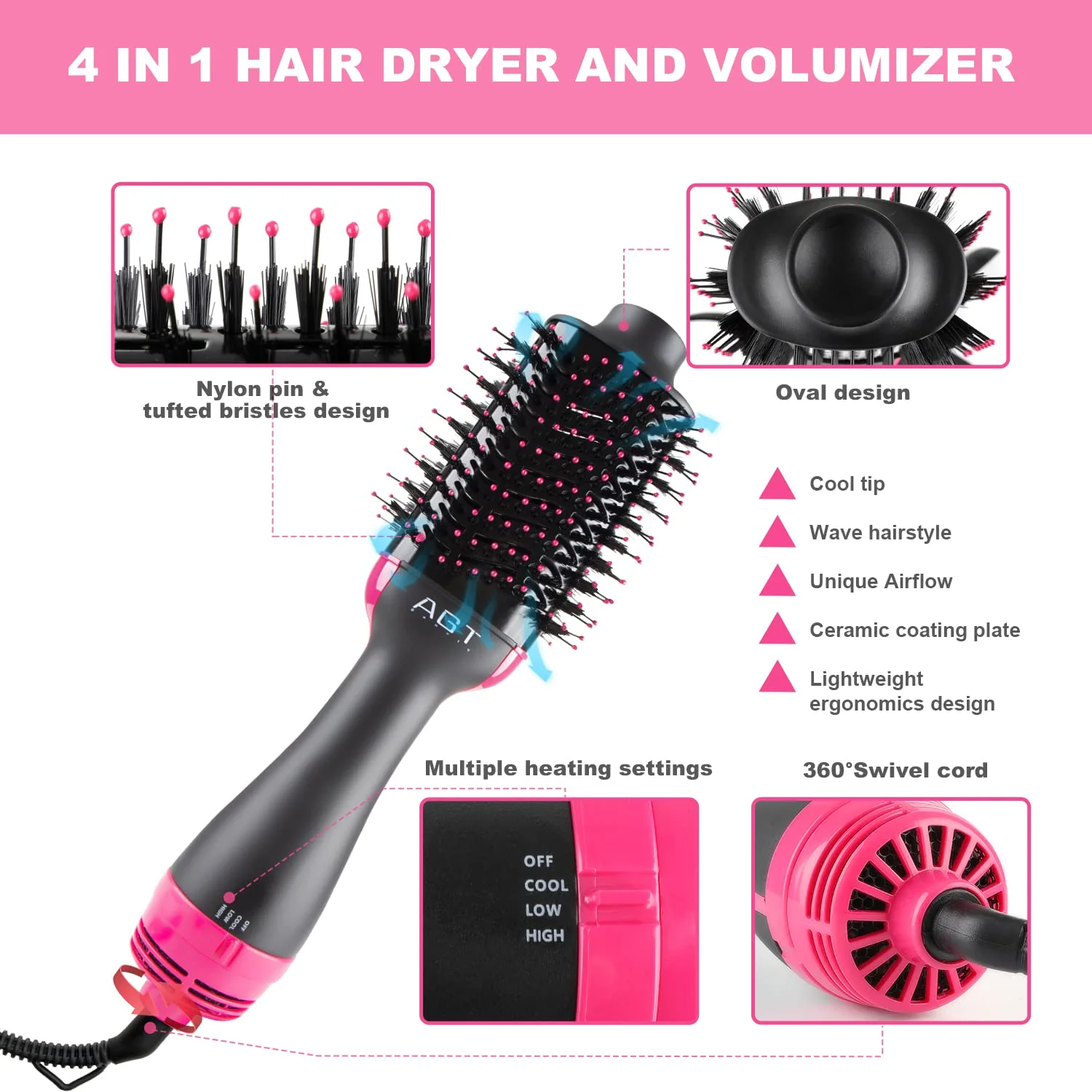 Hot Air Brush, 4 in 1 Hair Dryer Brush & Volumizer, One Step Blow Dryer Suitable for Straight and Curly Hair, Ceramic Coating Achieve Salon Styling at Home 1200W - Image 7