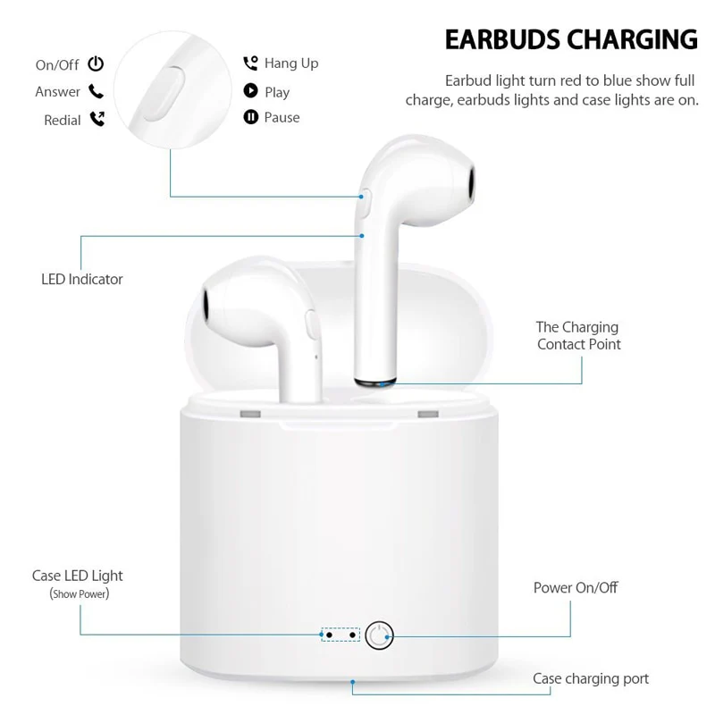 i7s tws Wireless Headphones Bluetooth 5.0 Earphones sport Earbuds Headset With Mic Charging box Headphones For all smartphones - Image 6